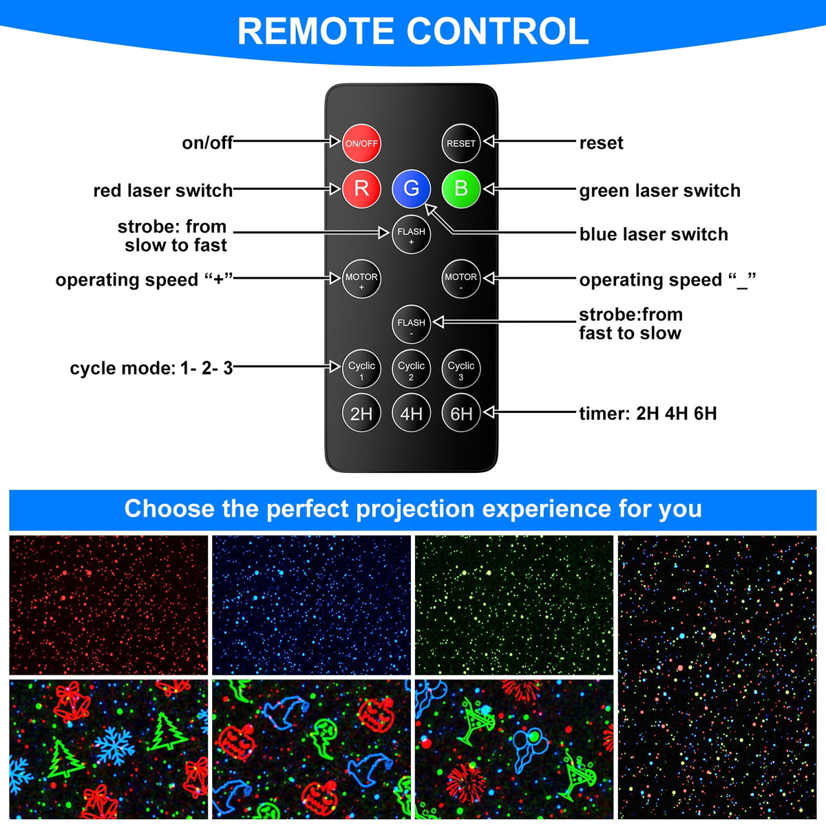 Christmas Laser Projector Lights Outdoor – RGB 3 Color Laser Light with 24 Patterns, IP65 Waterproof Starry Firefly Light Show for Garden Yard Holiday Party & Year-Round Decor