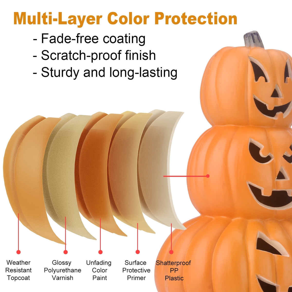 Gamexcel 21" LED Light-Up Jack O Lantern, Pre-lit Halloween Plastic Pumpkin Lights for Indoor/Outdoor Decoration - Angry Face