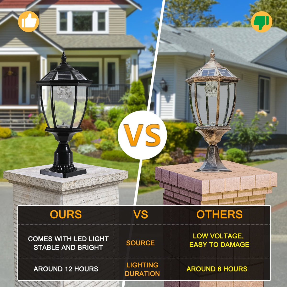 Solar Outdoor Lantern, Vintage Black Glass LED Light, 1-Pack, 20-Inch